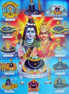 Праздники и фестивали Индии. Календарь на 2011 и 2012 год